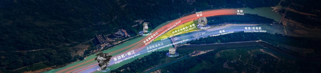 GWM Hi4 Series: Globally Launched with a Revitalized Look, Empowering Hybrid 4WD Technology with Millennia-Old Wisdom